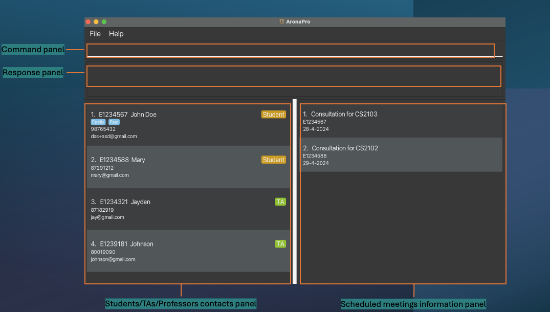 Understanding UI